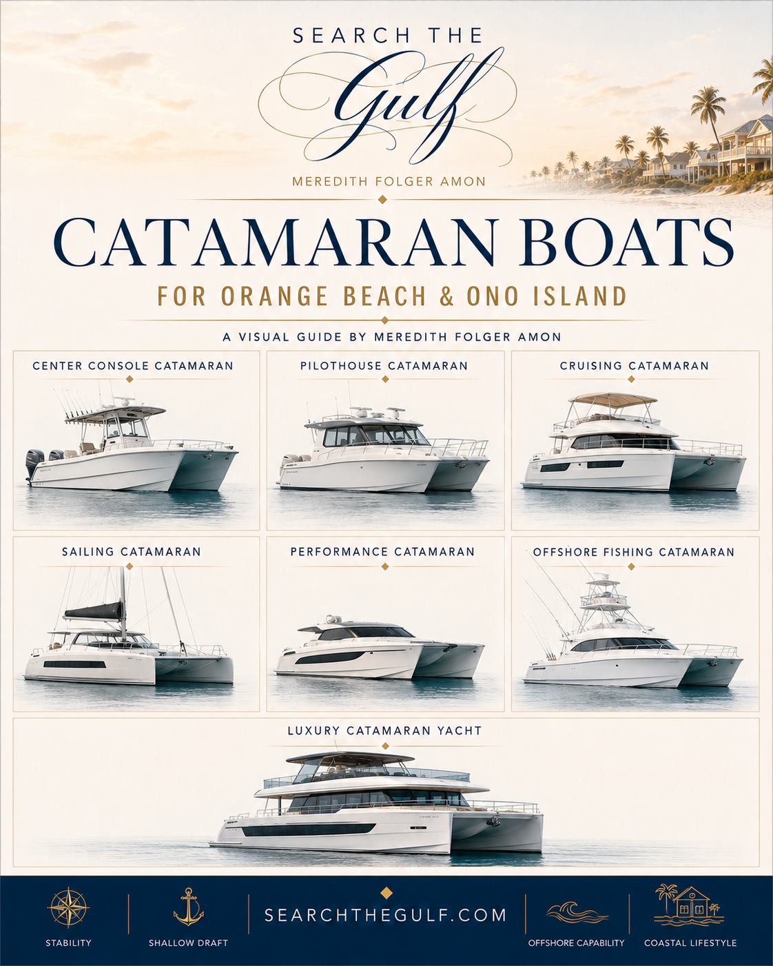 Catamaran Boats Orange Beach Ono Island Alabama Catamaran Boats Orange Beach Ono Island